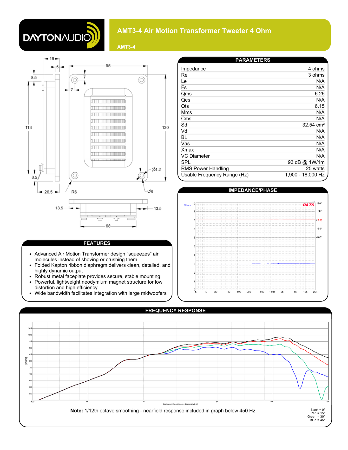 
                  
                    Dayton Audio AMT3-4 Air Motion Transformer Hochtöner 4 Ohm
                  
                