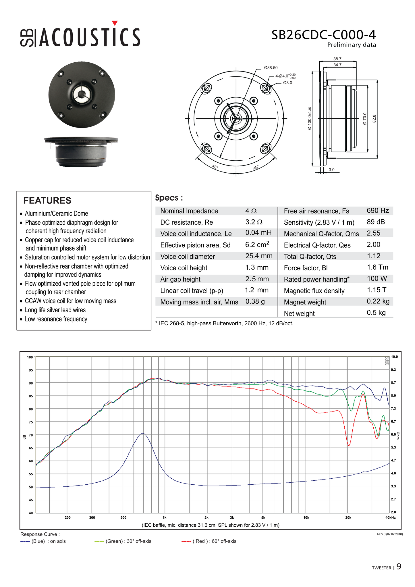 
                  
                    SB Acoustics SB26CDC-C000-4 1" Keramik Hochtöner 4 Ohm
                  
                