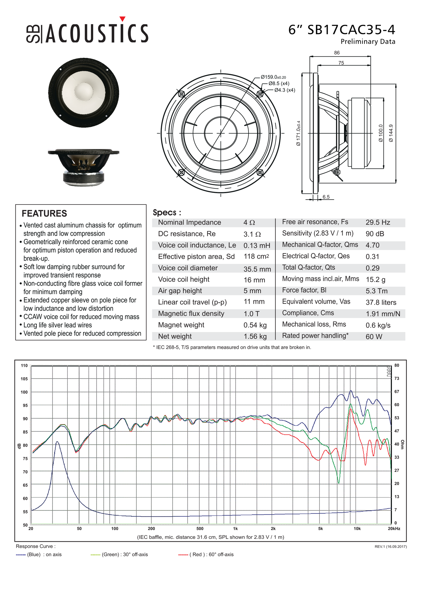 
                  
                    SB Acoustics SB17CAC35-4 6,5" Tiefmitteltöner 4 Ohm
                  
                